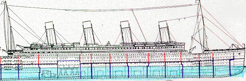 Drawing showing side elevation of the Titanic, highlighting the watertight bulkheads