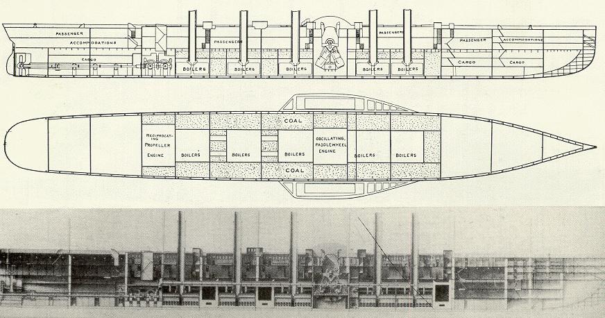 Side elevation and plan of the Great Eastern, showing watertight bulkheads