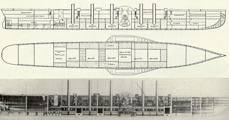 Side elevation and plan of the Great Eastern, showing watertight bulkheads